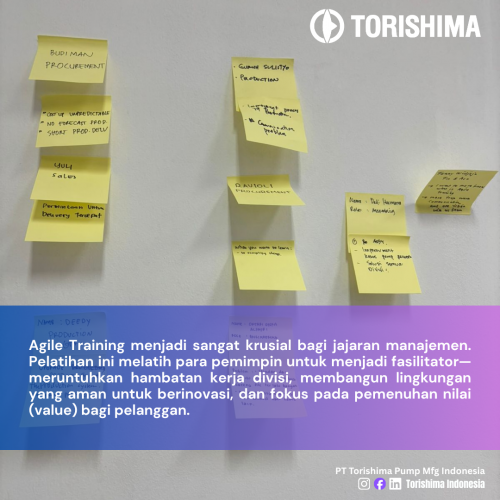 Agile Training