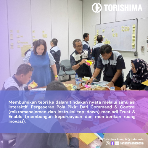 Agile Training